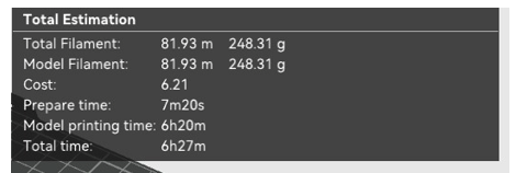 Material Usage